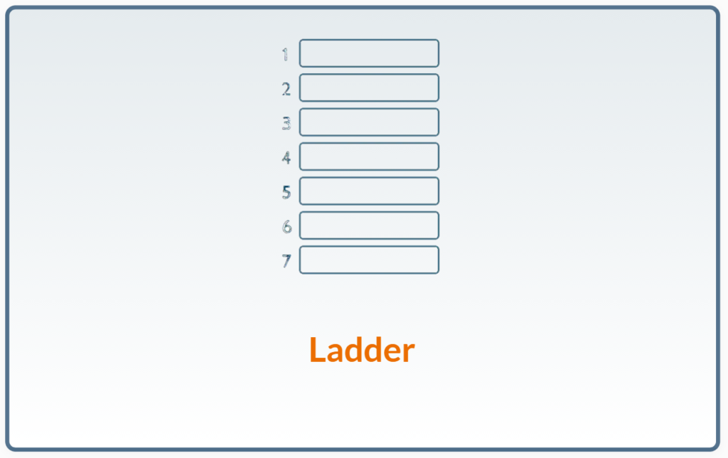 ladder creator